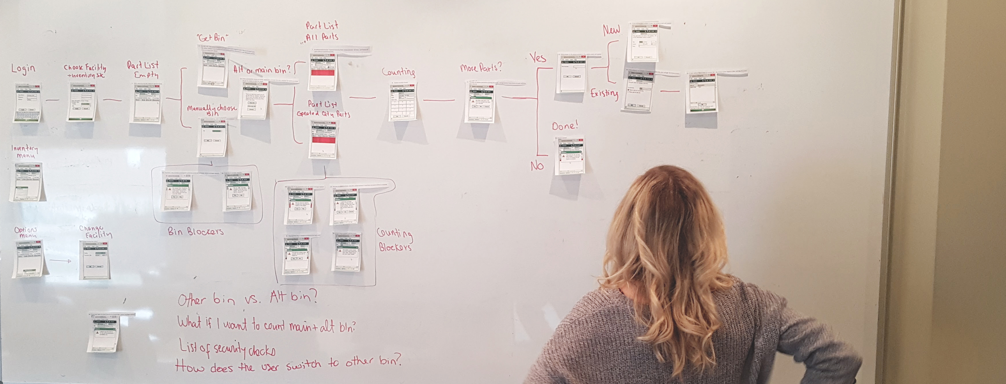 whiteboarding